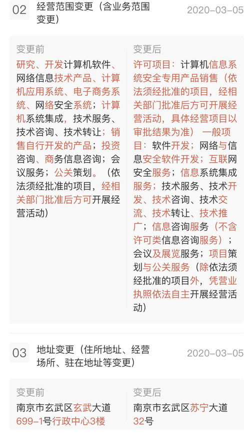 陳杰卸任途牛信息引發(fā)關(guān)注，途?；貞?yīng) 公司正常變更，聚焦網(wǎng)絡(luò)與信息安全軟件開發(fā)