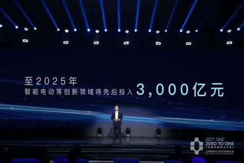 5年3000億重注，上汽集團押寶網(wǎng)絡(luò)與信息安全軟件開發(fā)